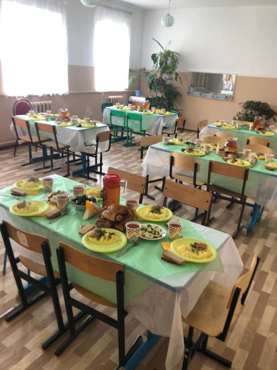 Столовая Столовая